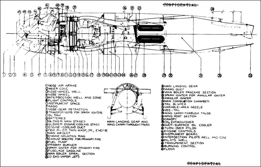 Неизвестный ВРД или некоторые примеры применения мотокомпрессорного двигателя.