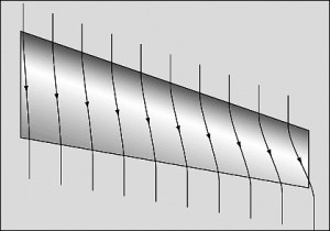 О стреловидности крыла... О стреловидности крыла...