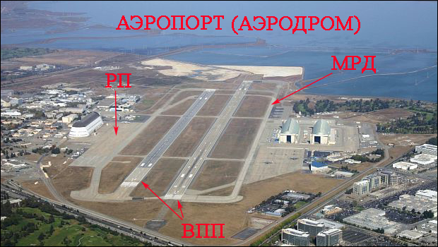 Аббревиатуры, понятные всем... Аббревиатуры, понятные всем...