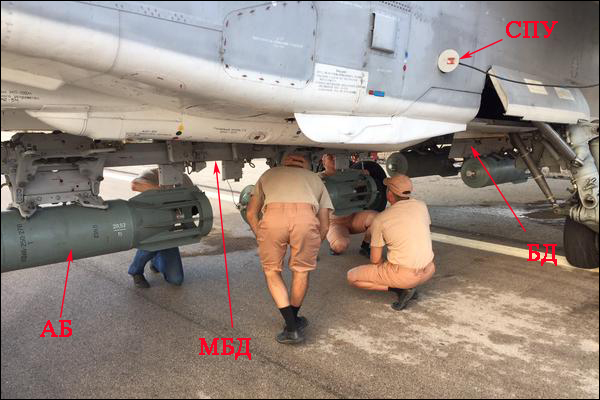 Аббревиатуры, понятные всем... Аббревиатуры, понятные всем...