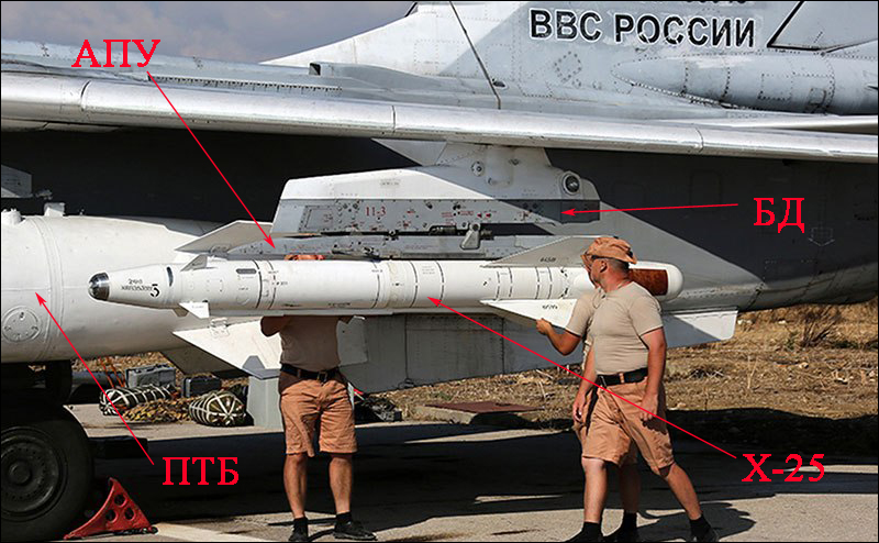 Аббревиатуры, понятные всем... Аббревиатуры, понятные всем...