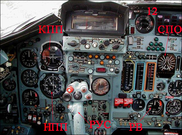 Аббревиатуры, понятные всем... Аббревиатуры, понятные всем...
