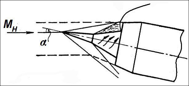 О входных устройствах ГТД... О входных устройствах ГТД...