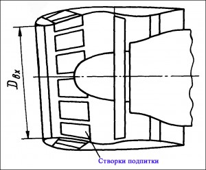 О входных устройствах ГТД... О входных устройствах ГТД...