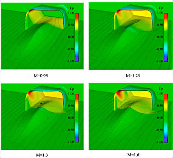 О входных устройствах ГТД... О входных устройствах ГТД...